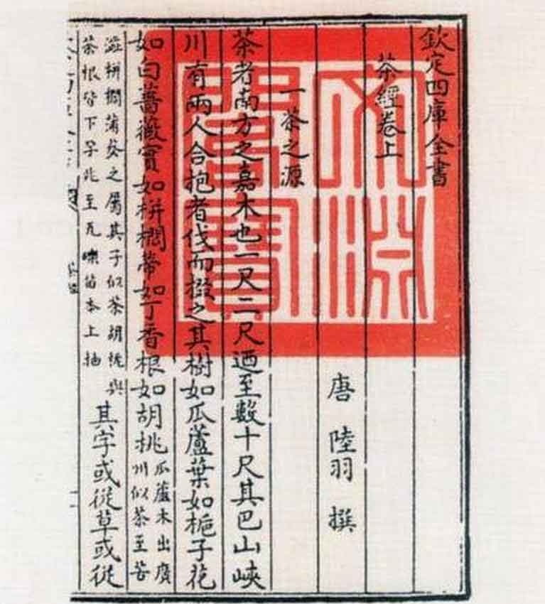 Копия Книги чая